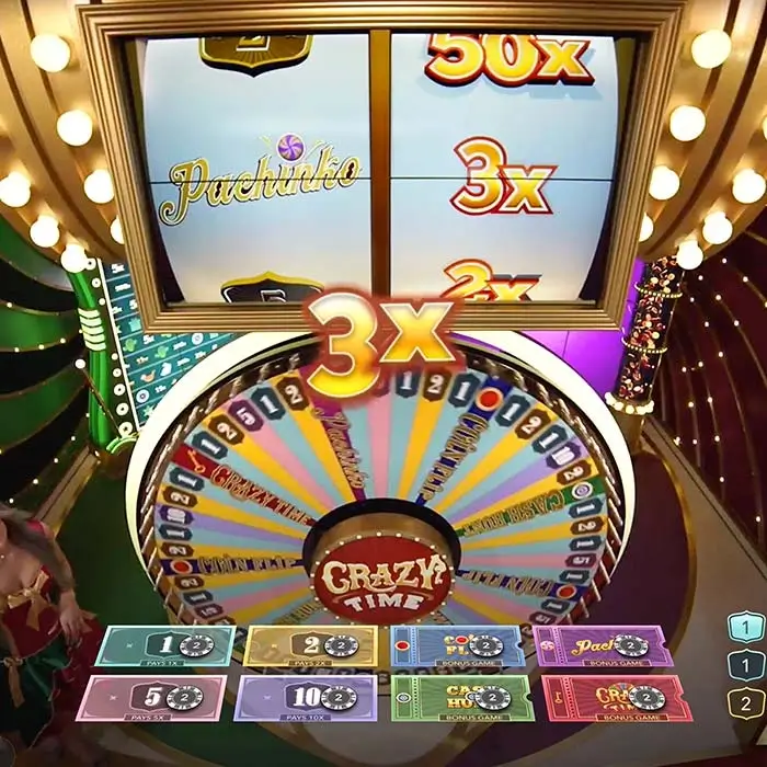 Crazy Time at TG Casino